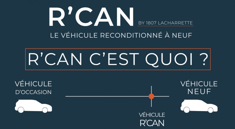 R'CAN C'EST QUOI