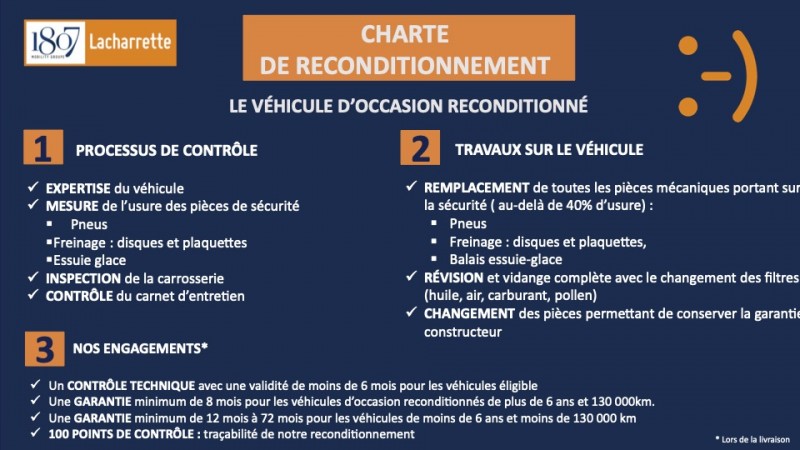 Notre charte d'engagement