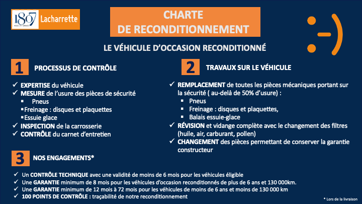 Notre charte d'engagement